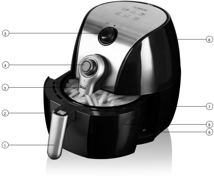 structure_of_yourappliance_tower_air_fryer_t17022.png