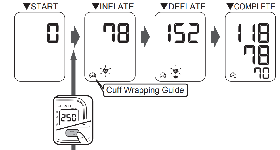 taking_a_reading-_omron_automatic_blood_pressure_monitor_hem-8712.png