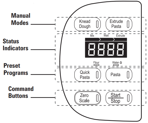 control_panel_hamilton_beach_automatic_pasta_maker_86650.png