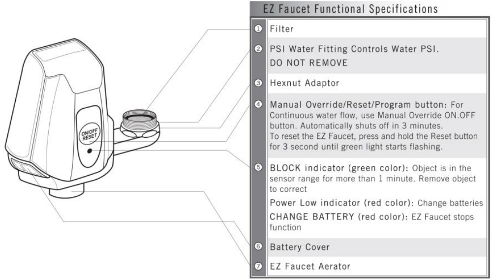 instructions_itouchless_ez_faucet_touch_free_adaptor_ezf003c.png