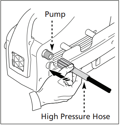 system_connection_of_the_north_america_electric_pressure_washer_ar118.png