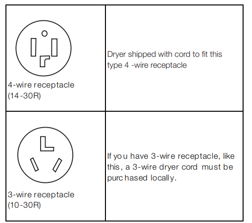 electrical_connection_blomberg_appliances_front-loading_dryer_dv_17542.png