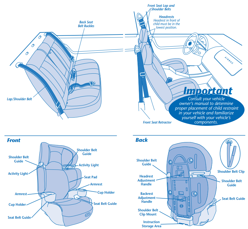 visual_glossary_evenflo_big_kid_right_fit_booster_seat.png