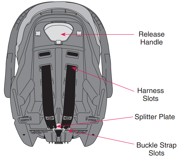 back_view_evenflo_nurturemax_infant_car_seat.png