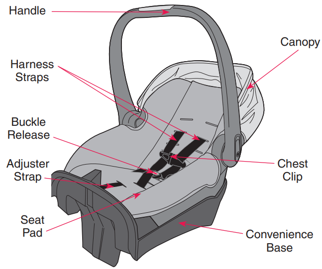 front_view_evenflo_nurturemax_infant_car_seat.png