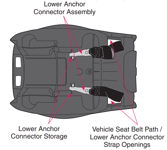 nurturemax_convenience_base_(bottom)_evenflo_nurturemax_infant_car_seat.png