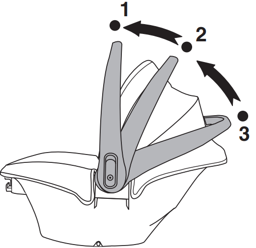 using_the_carrier_handle_evenflo_nurturemax_infant_car_seat.png