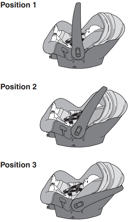 using_the_carrier_handle_of_evenflo_nurturemax_infant_car_seat.png