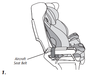 installing_child_restraint_in_aircraft_evenflo_maestro_rightfit_belt_path.png