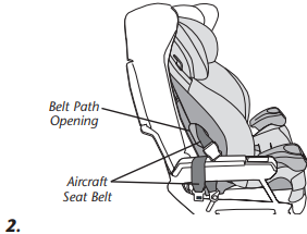 installing_child_restraint_in_aircraft_in_evenflo_maestro_rightfit_belt_path.png