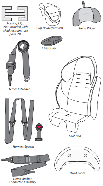 replacement_parts_evenflo_maestro_rightfit_belt_path.png