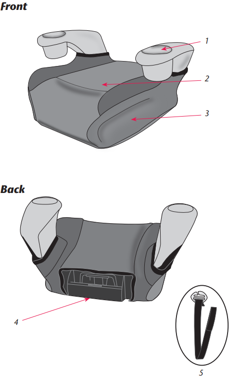 booster_seat_features.png