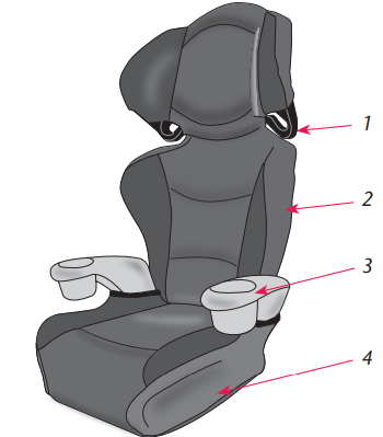 front_evenflo_big_kid_sport_booster_car_seat_introduction.png