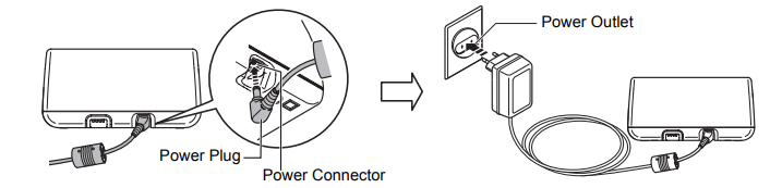 connecting_ac_adapter_omron_compressor_nebulizer_ne-c801kd.png