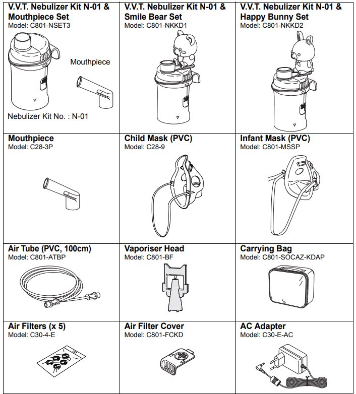 optional_parts_and_accessories_omron_compressor_nebulizer_ne-c801kd.png