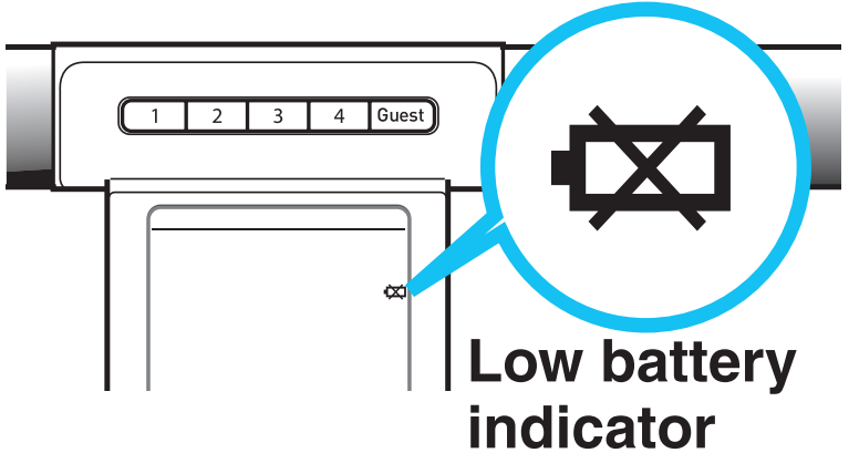 battery_life_and_replacement_omron_body_composition_monitor_hbf-701.png