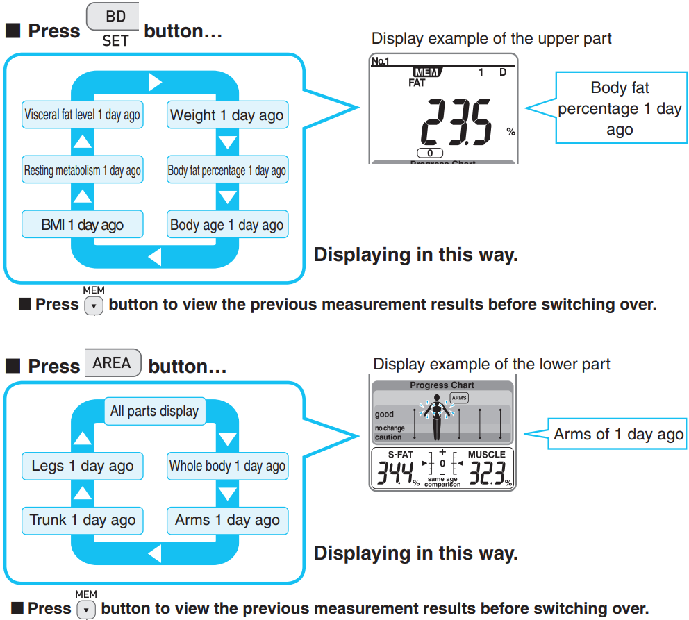 using_the_memory_function-omron_body_composition_monitor_hbf-701.png