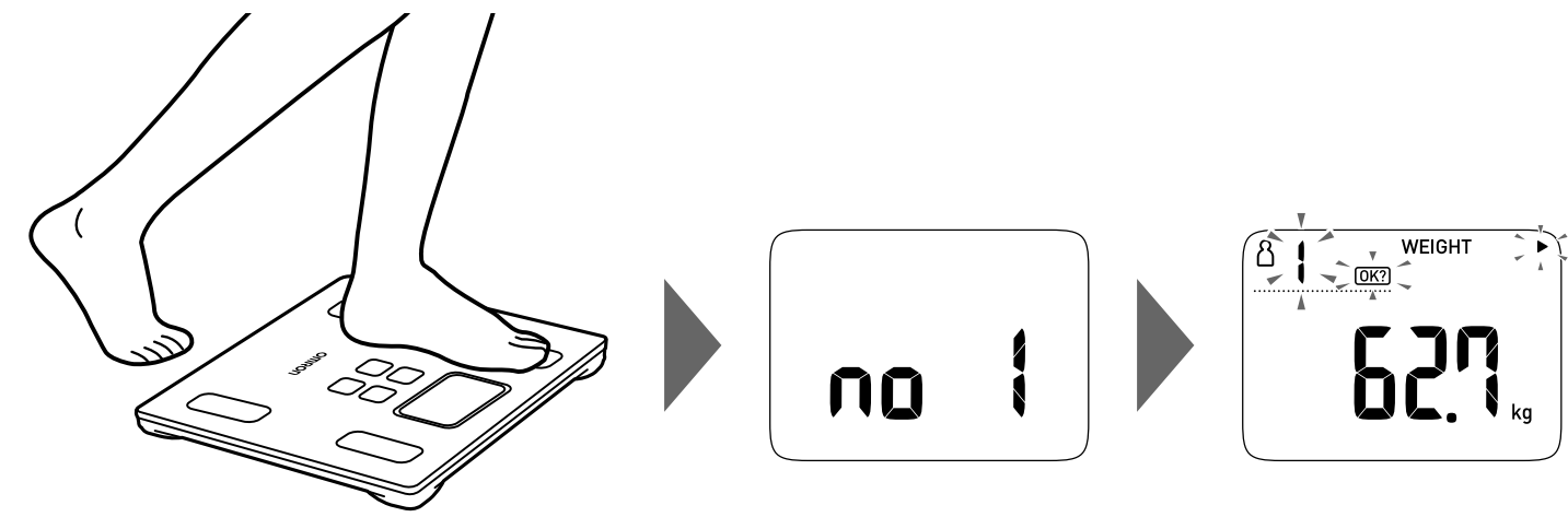 take_a_measurement_of_omron_body_composition_monitor_hbf-222t.png