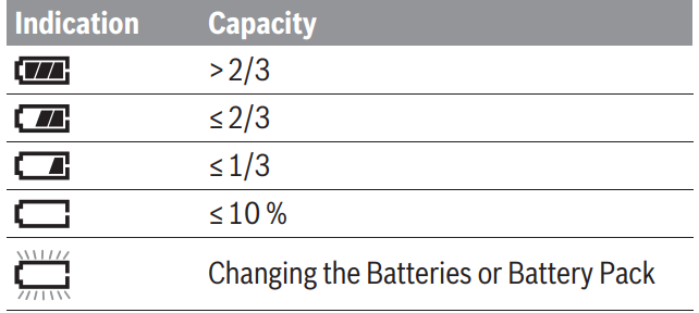 battery_capacity.png