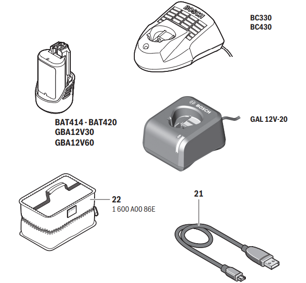 whats_in_the_box_bosch_thermo_camera_gtc_400_c.png