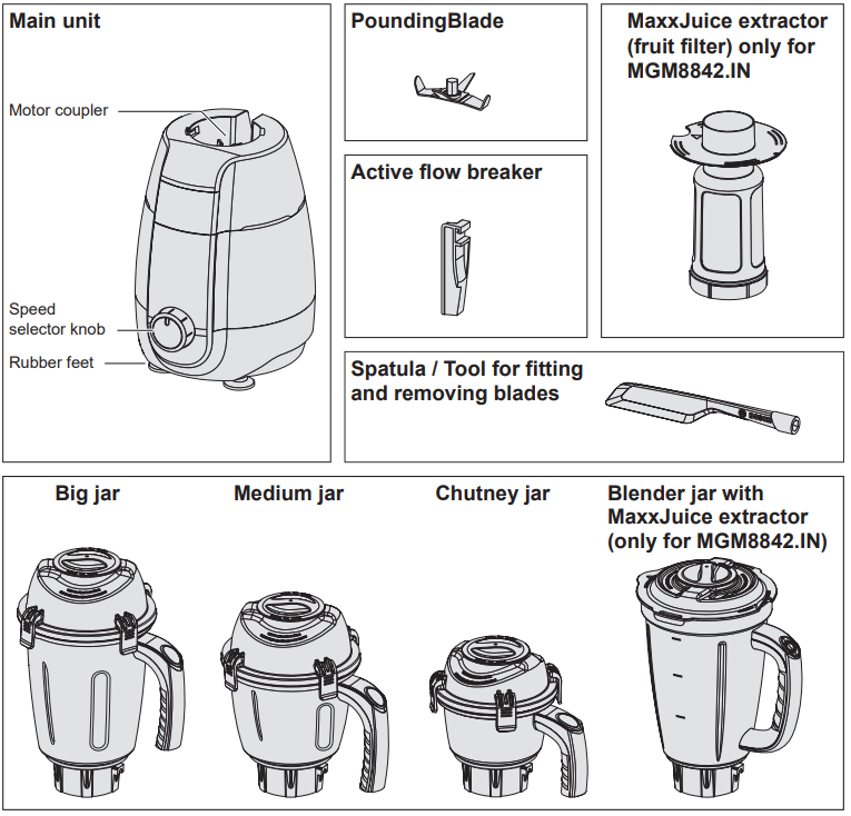 overview_bosch_mixer_grinder_mgm8842.png