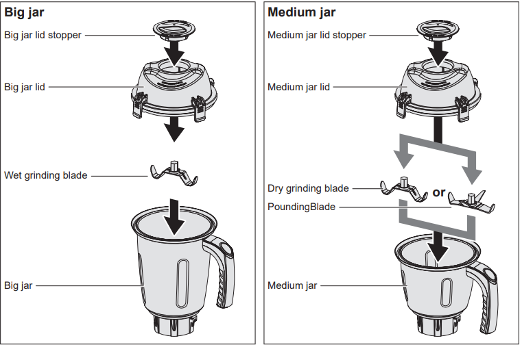 overview_of_bosch_mixer_grinder_mgm8842.png