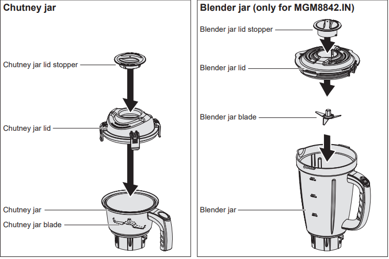 overview_of_the_bosch_mixer_grinder_mgm8842.png