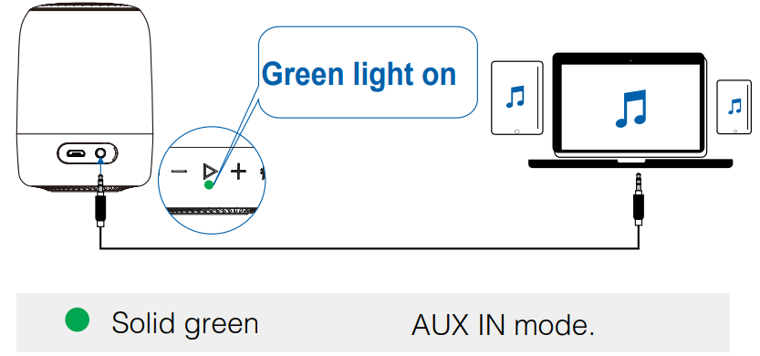 aux_in_mode_megatek_wireless_stereo_speakers_t4-pro.png