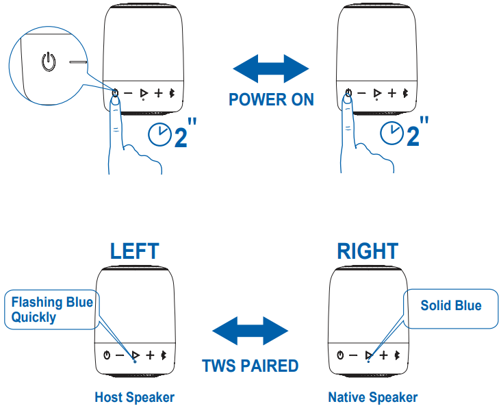 tws_pairing_megatek_wireless_stereo_speakers_t4-pro.png