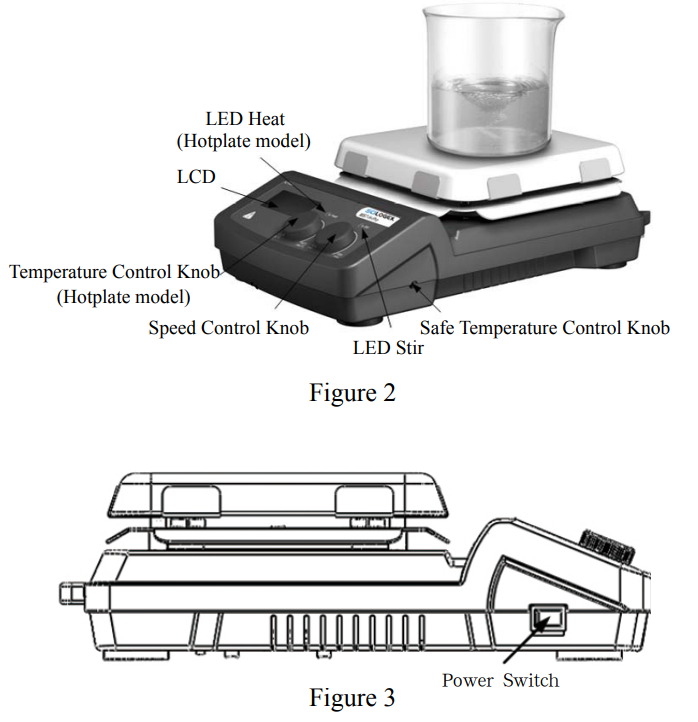 control_elements_scilogex_digital_hotplate-stirrer_sci550-pro.png