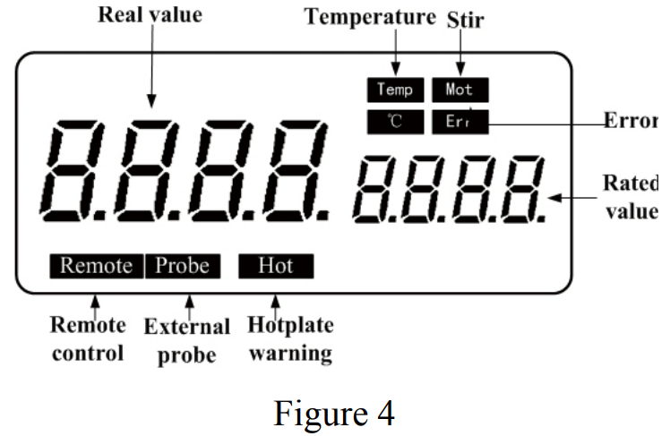 display_scilogex_digital_hotplate-stirrer_sci550-pro.png