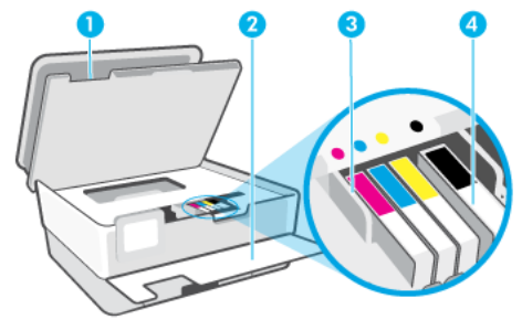 printing_supplies_area_hp_office_jet_pro_8030_all-in-one_printer.png