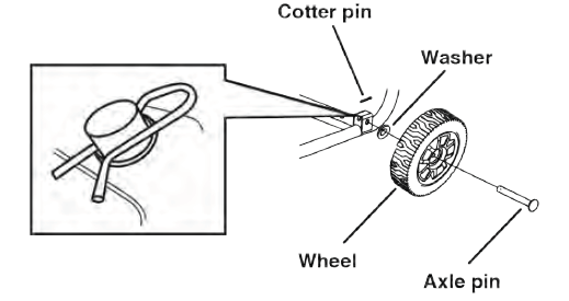 install_feet_and_wheels_of.png