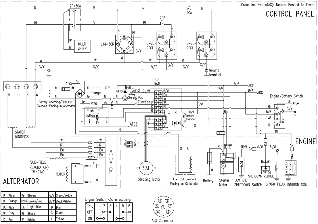 schematics_westinghouse_portable_generator_wgen7500.png