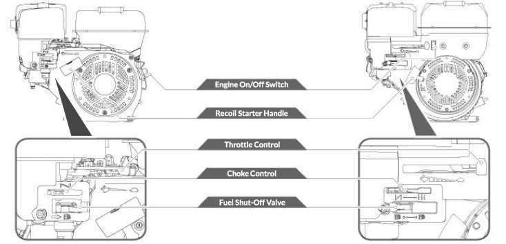 features_and_controls_of.png