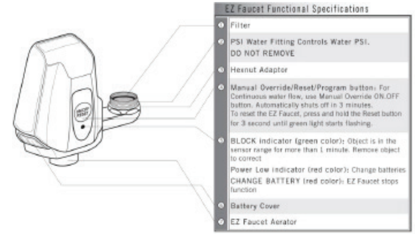 attention_itouchless_faucet_touch-free_adaptor_ezf003c.png