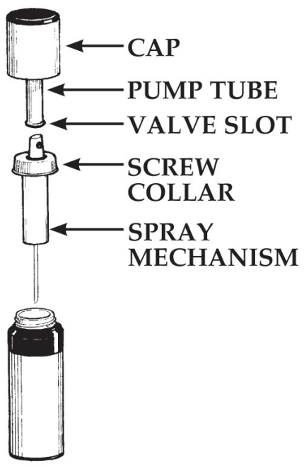 directions_for_use_of_misto_gourmet_olive_oil_spray.png