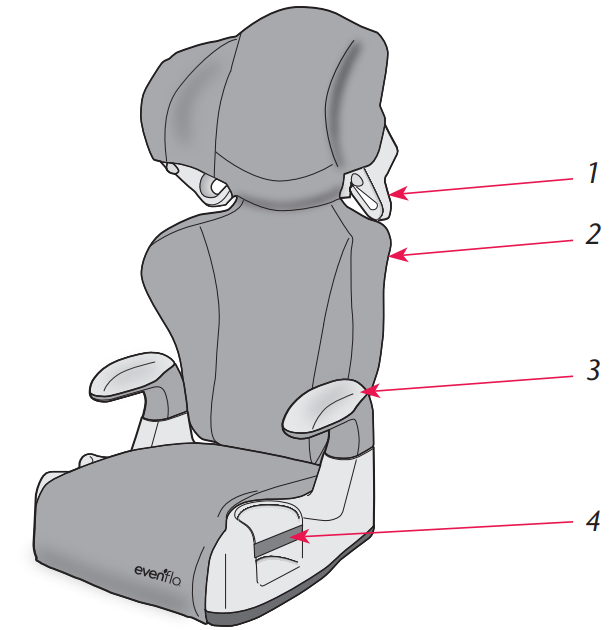 front_evenflo_big_kid_lx_booster_seat.png