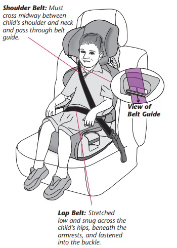 using_your_booster_seat_of_evenflo_big_kid_lx_booster_seat.png