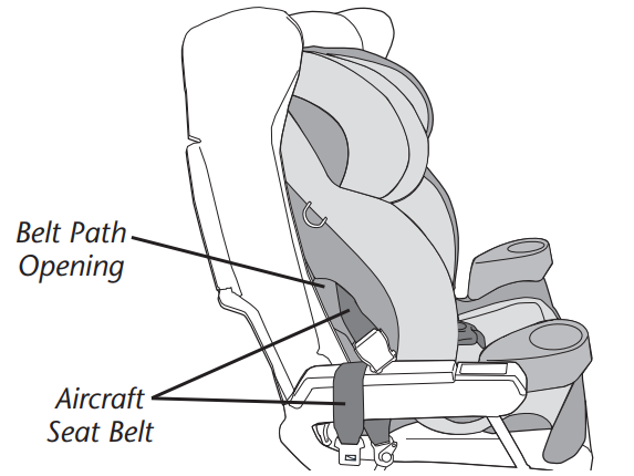 installing_child_restraint_in_aircraft-evenflo_secure_kid_child_restraint.png