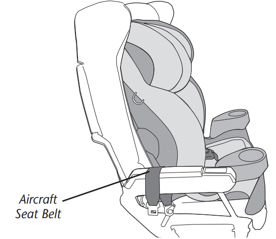 installing_child_restraint_in_aircraft_evenflo_secure_kid_child_restraint.png