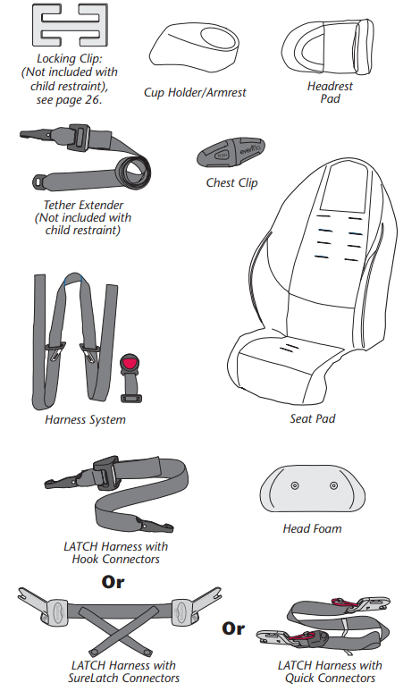 replacement_parts_evenflo_secure_kid_child_restraint.png