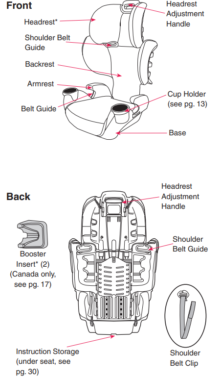 booster_seat_features_evenflo_go_time_sport_lx_booster_seat.png