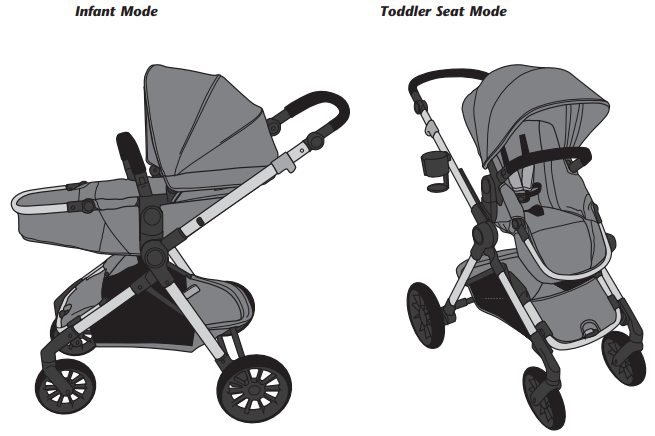 choosing_mode_of_use_evenflo_pivot_expand_stroller_second_seat.png