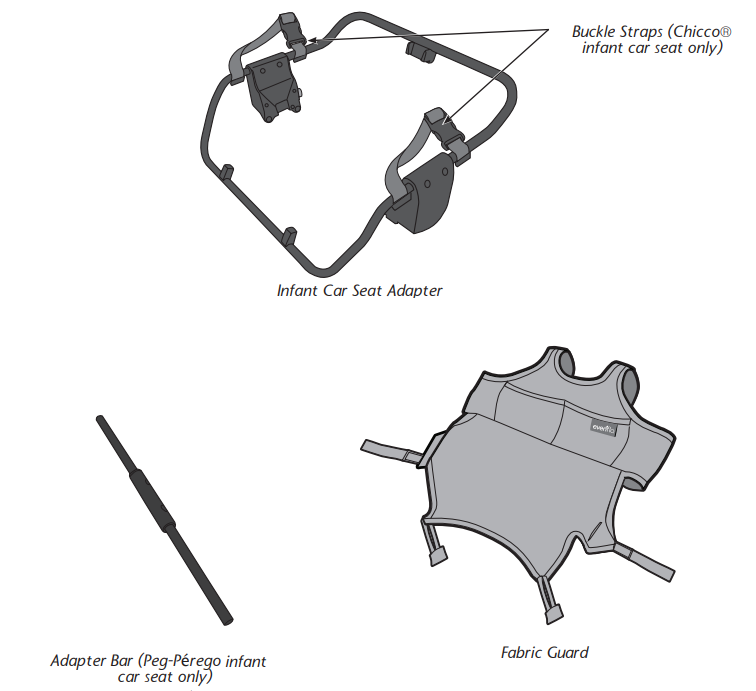 identification_of_parts_infant_car_seat_adaptor.png