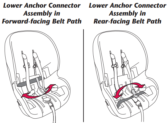 assembly_to_forward-facing_belt_path_in.png