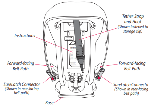 back_evenflo_momentum_65_car_booster_seat.png