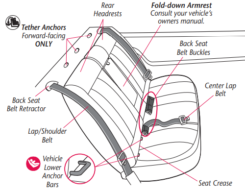 back_seat_evenflo_momentum_65_car_booster_seat.png