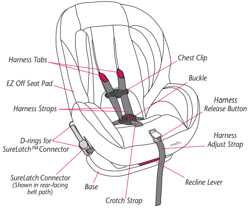 front_evenflo_momentum_65_car_booster_seat.png