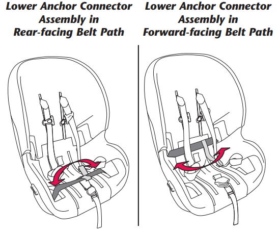 quick_connector_evenflo_momentum_65_car_booster_seat.png